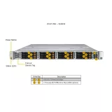 Сервер хранения Supermicro SSG-122B-NE316R