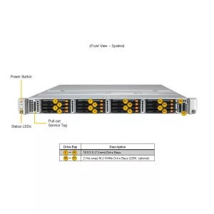 Сервер хранения Supermicro SSG-122B-NE316R (СУПЕРМИКРО) Сервер хранения Supermicro SSG-122B-NE316R (СУПЕРМИКРО)