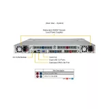 Сервер хранения Supermicro SSG-122B-NE316R