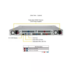 Сервер хранения Supermicro SSG-122B-NE316R (СУПЕРМИКРО) Сервер хранения Supermicro SSG-122B-NE316R (СУПЕРМИКРО)