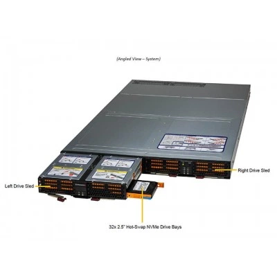 Сервер хранения Supermicro SSG-136R-4MU32JBF Сервер хранения Supermicro SSG-136R-4MU32JBF