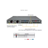 Сервер хранения Supermicro SSG-136R-4MU32JBF