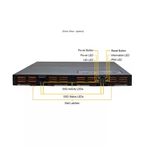 Сервер хранения Supermicro SSG-136R-4MU32JBF (СУПЕРМИКРО) Сервер хранения Supermicro SSG-136R-4MU32JBF (СУПЕРМИКРО)