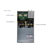 Сервер хранения Supermicro SSG-136R-4MU32JBF