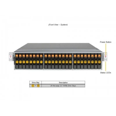 СХД Supermicro SSG-221E-DN2R24R СХД Supermicro SSG-221E-DN2R24R