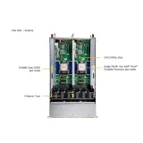 СХД Supermicro SSG-221E-DN2R24R