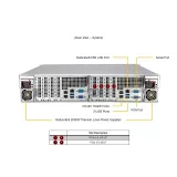 СХД Supermicro SSG-221E-DN2R24R