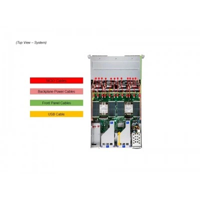 Сервер хранения Supermicro SSG-221E-NE324R Сервер хранения Supermicro SSG-221E-NE324R