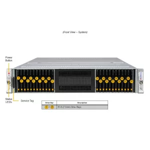 Сервер хранения Supermicro SSG-221E-NE324R (СУПЕРМИКРО) Сервер хранения Supermicro SSG-221E-NE324R (СУПЕРМИКРО)