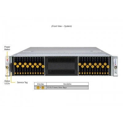 Сервер хранения Supermicro SSG-221E-NE324R Сервер хранения Supermicro SSG-221E-NE324R