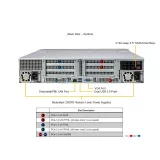 Сервер хранения Supermicro SSG-221E-NE324R
