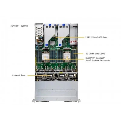 Сервер хранения Supermicro SSG-221E-NE324R Сервер хранения Supermicro SSG-221E-NE324R