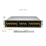 Сервер хранения Supermicro SSG-221E-NE324R