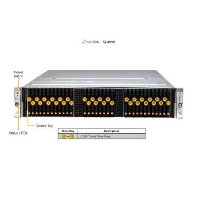 Сервер хранения Supermicro SSG-221E-NE324R Сервер хранения Supermicro SSG-221E-NE324R