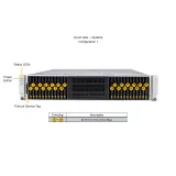 Сервер хранения Supermicro SSG-222B-NE3X24R