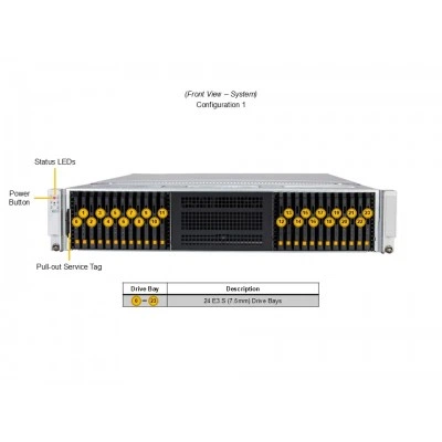 Сервер хранения Supermicro SSG-222B-NE3X24R Сервер хранения Supermicro SSG-222B-NE3X24R