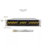 Сервер хранения Supermicro SSG-222B-NE3X24R