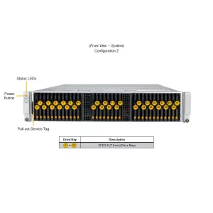 Сервер хранения Supermicro SSG-222B-NE3X24R (СУПЕРМИКРО) Сервер хранения Supermicro SSG-222B-NE3X24R (СУПЕРМИКРО)