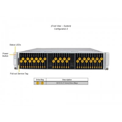 Сервер хранения Supermicro SSG-222B-NE3X24R Сервер хранения Supermicro SSG-222B-NE3X24R