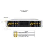 Сервер хранения Supermicro SSG-222B-NE3X24R