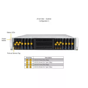 Сервер хранения Supermicro SSG-222B-NE3X24R (СУПЕРМИКРО) Сервер хранения Supermicro SSG-222B-NE3X24R (СУПЕРМИКРО)