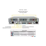 Сервер хранения Supermicro SSG-222B-NE3X24R