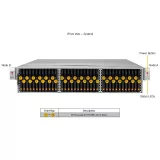 Система хранения Supermicro SSG-229J-5BE36JBF