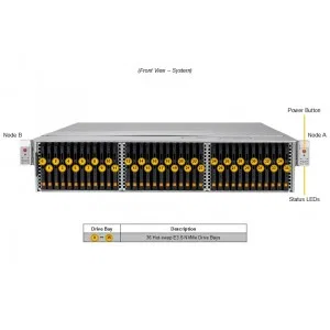 Система хранения Supermicro SSG-229J-5BE36JBF (СУПЕРМИКРО) Система хранения Supermicro SSG-229J-5BE36JBF (СУПЕРМИКРО)