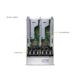 Система хранения Supermicro SSG-229J-5BE36JBF
