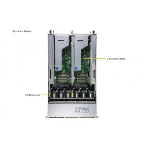 Система хранения Supermicro SSG-229J-5BE36JBF (СУПЕРМИКРО) Система хранения Supermicro SSG-229J-5BE36JBF (СУПЕРМИКРО)