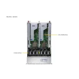 Система хранения Supermicro SSG-229J-5BU24JBF