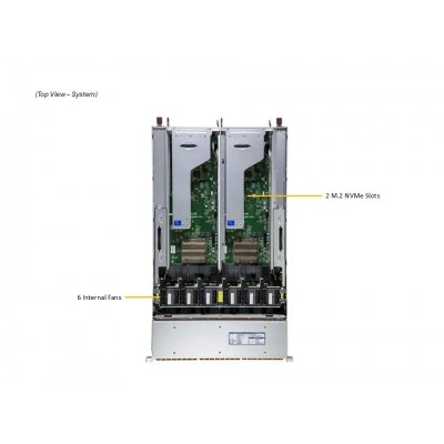 Система хранения Supermicro SSG-229J-5BU24JBF Система хранения Supermicro SSG-229J-5BU24JBF