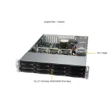 Сервер Supermicro SSG-520P-ACTR12H