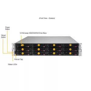 Сервер Supermicro SSG-520P-ACTR12H (СУПЕРМИКРО) Сервер Supermicro SSG-520P-ACTR12H (СУПЕРМИКРО)