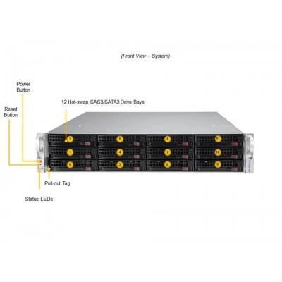 Сервер Supermicro SSG-520P-ACTR12H Сервер Supermicro SSG-520P-ACTR12H
