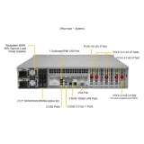 Сервер Supermicro SSG-520P-ACTR12H