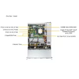 Сервер Supermicro SSG-520P-ACTR12H