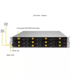 Сервер Supermicro SSG-520P-ACTR12L