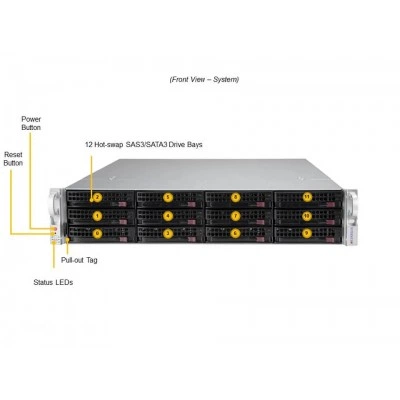 Сервер Supermicro SSG-520P-ACTR12L Сервер Supermicro SSG-520P-ACTR12L