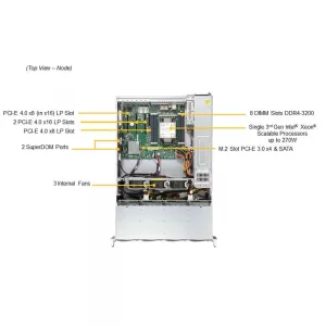 Сервер Supermicro SSG-520P-ACTR12L (СУПЕРМИКРО) Сервер Supermicro SSG-520P-ACTR12L (СУПЕРМИКРО)