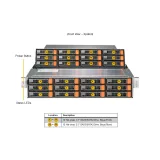 Сервер хранения Supermicro SSG-521E-E1CR24H