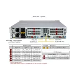 Сервер хранения Supermicro SSG-521E-E1CR24H