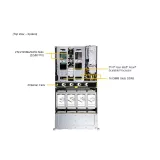 Сервер хранения Supermicro SSG-521E-E1CR24L