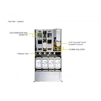 Сервер хранения Supermicro SSG-521E-E1CR24L Сервер хранения Supermicro SSG-521E-E1CR24L