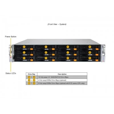 Сервер хранения Supermicro SSG-522B-ACR12H Сервер хранения Supermicro SSG-522B-ACR12H