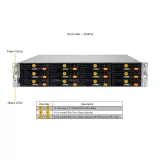Сервер хранения Supermicro SSG-522B-ACR12L