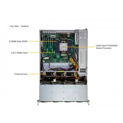 Сервер хранения Supermicro SSG-522B-ACR12L Сервер хранения Supermicro SSG-522B-ACR12L