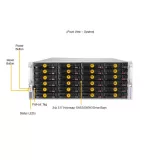 Сервер хранения Supermicro SSG-540P-E1CTR36H