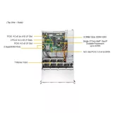Сервер хранения Supermicro SSG-540P-E1CTR36H