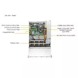 Сервер хранения Supermicro SSG-540P-E1CTR36L